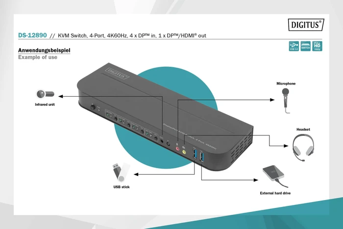 Digitus 4K 60Hz DisplayPort/USB KVM-Switch, 4-port