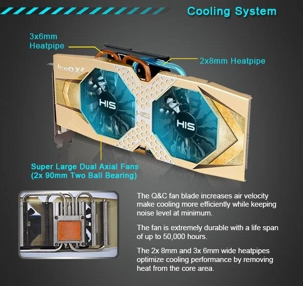 HIS Radeon R9 390 IceQ X² OC, 8GB GDDR5, 2x DVI, HDMI, DP