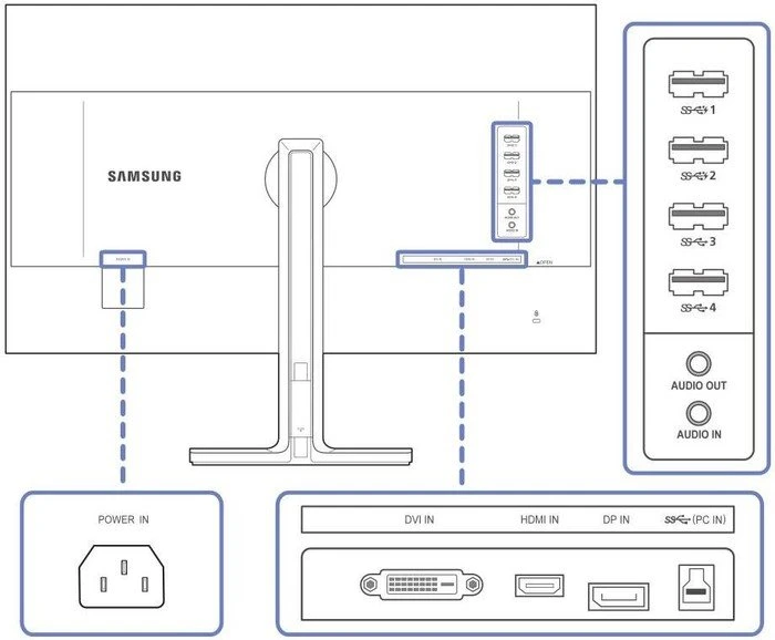 Samsung SD850, 32"