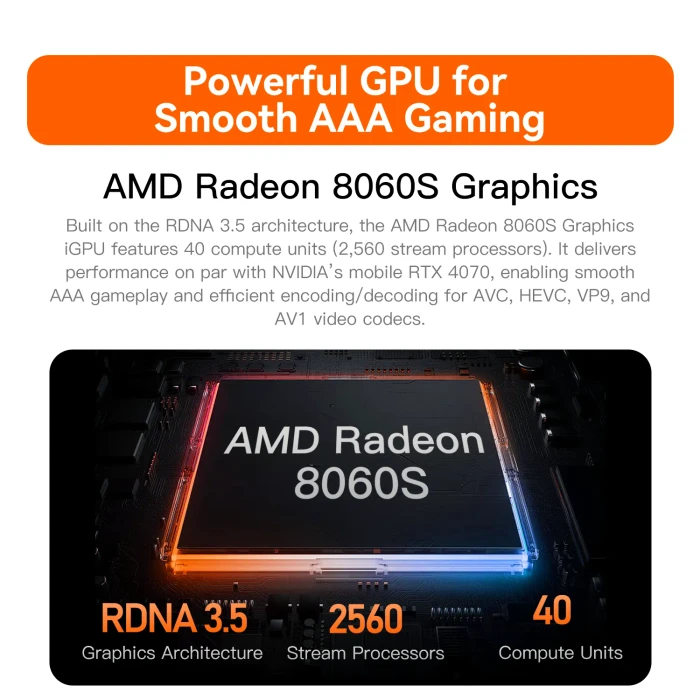 Beelink GTR9 Pro, Frost Silver, Ryzen AI Max+ 395, 128GB RAM, 2TB SSD