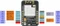 Ai-Thinker ESP32-CAM Module ESP32-S, FTDI USB TTL Adapter Set (verschiedene Hersteller) Vorschaubild
