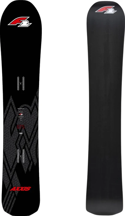 F2 Axxis GTS (Modell 2024/2025)