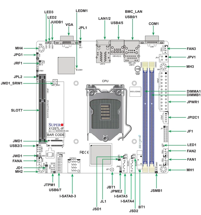 Supermicro X12STL-IF, retail (Intel 1200)