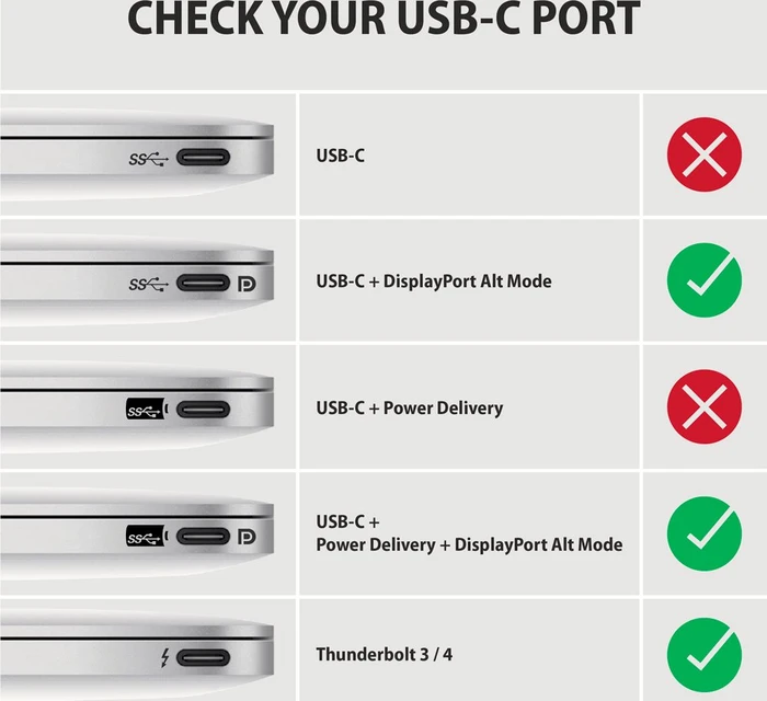 Axagon HDMI Adapterkabel, USB-C [Stecker] auf HDMI 2.1 [Stecker] 4K60Hz, Adapterkabel, 1.8m
