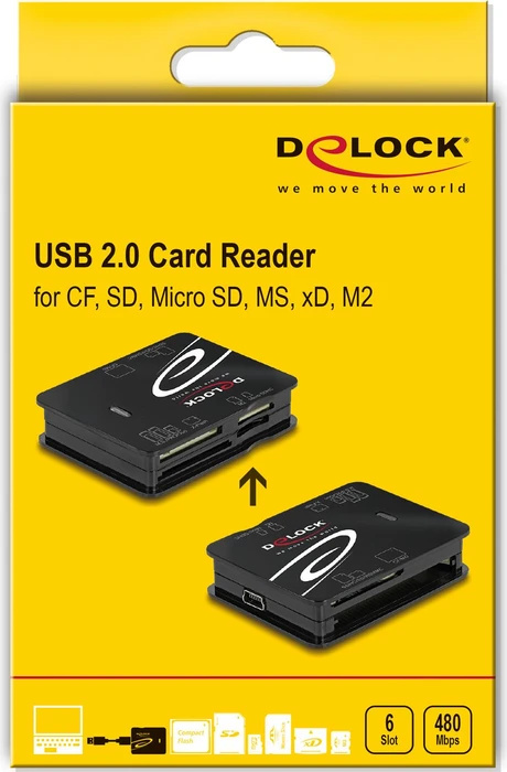 DeLOCK Multi-Slot-Cardreader, USB 2.0 Micro-B [Buchse]