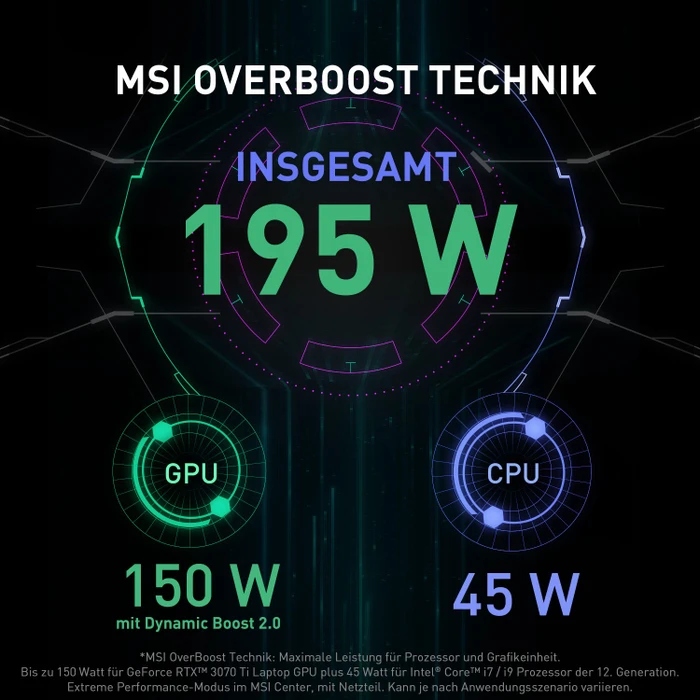 MSI Raider GE76 12UGS-001, Core i7-12700H, 32GB RAM, 1TB SSD, GeForce RTX 3070 Ti, DE