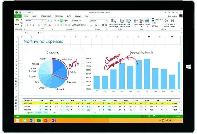 Microsoft Surface Pro 3, Core i5-4300U, 8GB RAM, 256GB