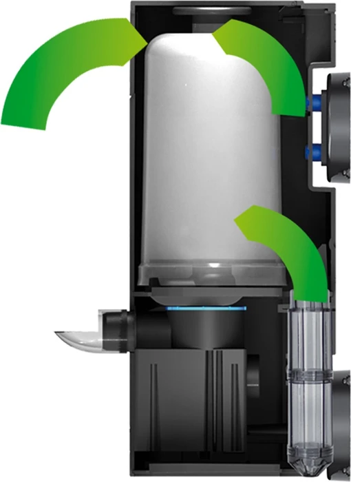 Tunze COMLINE Multifilter 3168