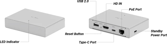 GL.iNet Comet PoE, KVM over PoE