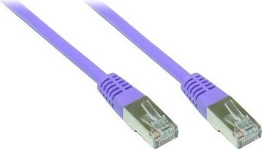 Good Connections RNS Patchkabel, Cat5e, SF/UTP, RJ-45/RJ-45