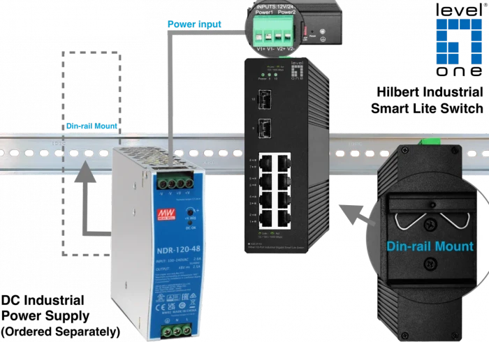 LevelOne IGS Hilbert Industrial Railmount Gigabit Smart Switch, 8x RJ-45, 2x SFP