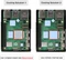 Geekworm Aluminiumgehäuse Heavy-duty für Raspberry Pi 5, schwarz Vorschaubild