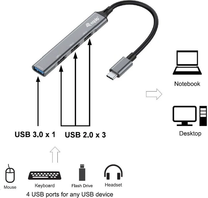 Equip 4 Port USB Hub, USB-C 3.0 [Stecker]