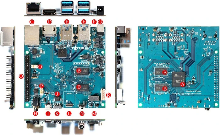 Hardkernel ODROID N2, 4GB RAM