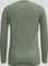 Odlo Active Warm Eco Funktionsshirt langarm matte green (Junior) Vorschaubild