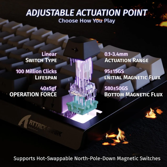 Attack Shark X68 HE Rapid Trigger Keyboard, Mondnacht, LEDs RGB, Outemu White Jade Magnetic, USB, US