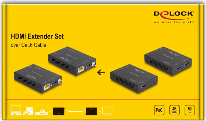 DeLOCK HDMI Extender Set Extender 4K, 60Hz, Cat6/6a, 50m
