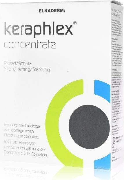 Elkaderm keraphlex Konzentrat Step 1 200ml + 2x Step 2 200ml Haarpflege Geschenkset