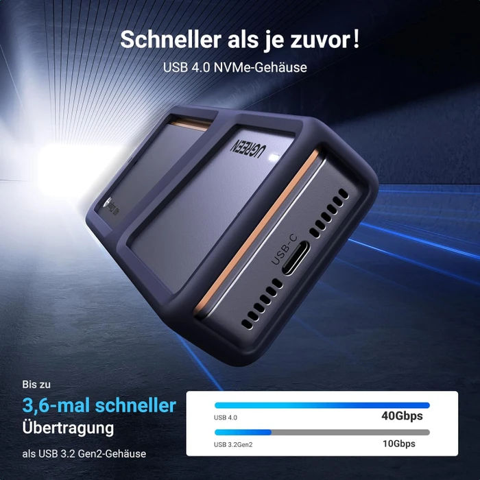 Ugreen USB4 M.2 NVMe SSD Enclosure, USB4