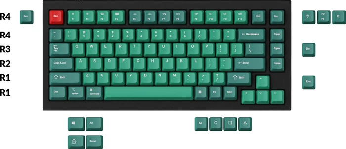 Keychron Q1/Q2/K2 OEM Dye-Sub Keycap-Set Forest, Kunststoff (PBT), Forest, grün, 97 Tasten (83+14), ANSI-US