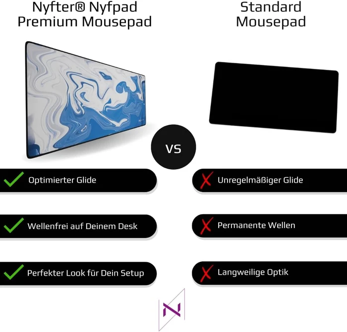 Nyfter Nyfpad XXL Liquid Premium Gaming Mousepad, 900x500mm, Design weiß/blau