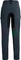 Vaude Qimsa Softshell II Fahrradhose lang dark sea (Damen) Vorschaubild