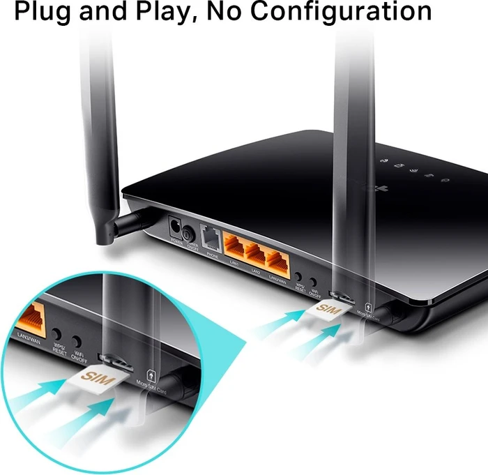 TP-Link TL-MR6500v, LTE