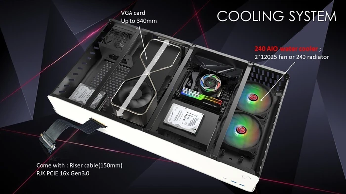 Raijintek Pan Slim, weiß, Mini-ITX