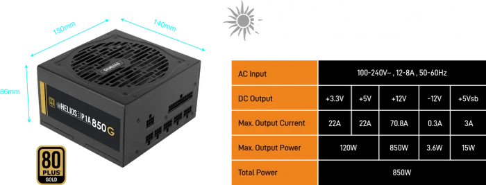 Gamdias Helios Gold P1A-850G 850W, ATX 2.52