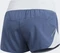 adidas Run It Shorts Laufhose kurz tech ink/blue tint (Damen) Vorschaubild
