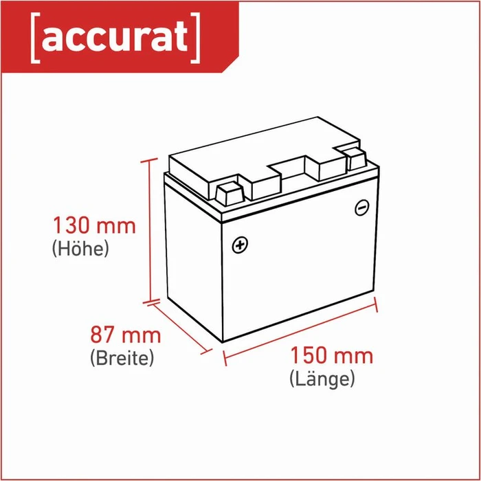 Accurat Sport AGM YTX12-BS