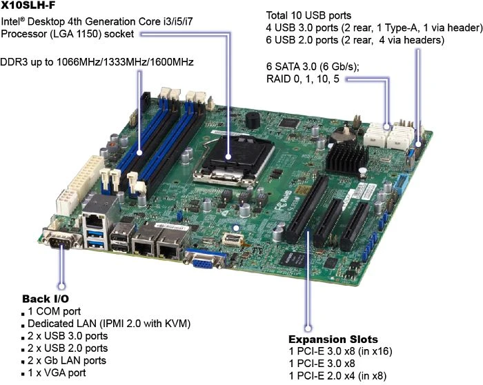 Supermicro X10SLH-F, bulk (Intel 1150)