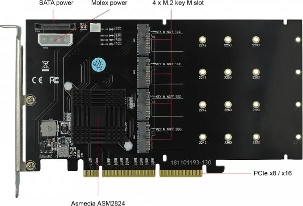 DeLOCK 4x M.2 PCIe, PCIe 3.0 x16