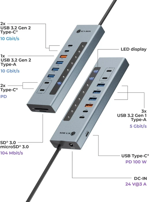 RaidSonic Icy Box IB-HUB1742CR-C2PD 11-in-1 Hub, USB-A/USB-C 3.1 [Stecker]