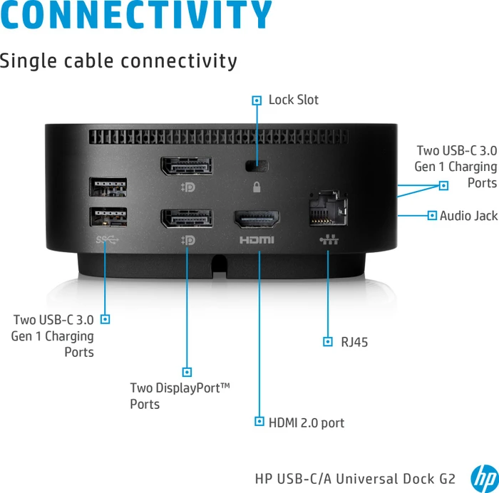 HP USB-C Dock G5