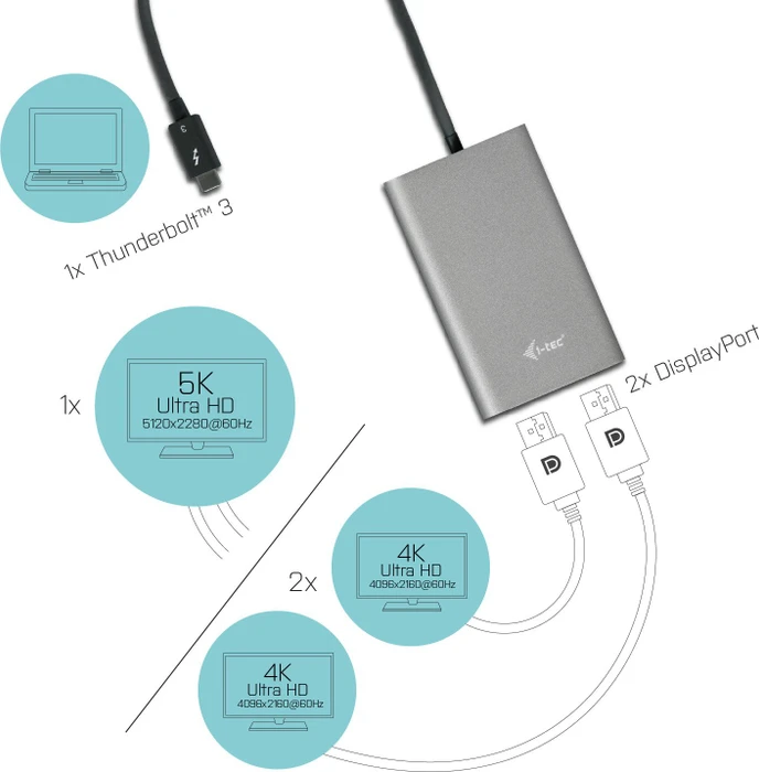 i-tec Thunderbolt 3/DisplayPort Adapter, 0.27m