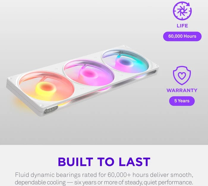 NZXT F420 RGB Reverse, weiß, 3x 140mm