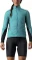 Castelli Unlimited Puffy Fahrradjacke (Damen) Vorschaubild