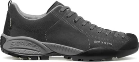 Scarpa Mojito GTX mimetic green