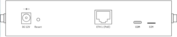 Lancom 750-5G, EU-Version