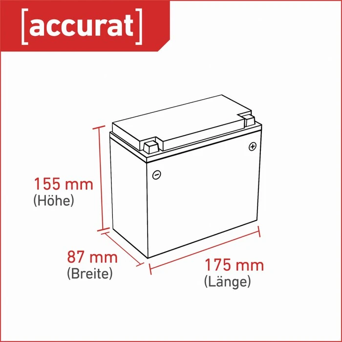 Accurat Sport AGM HVT-1