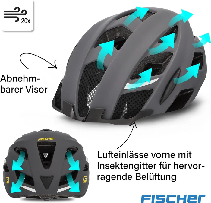 Fischer Urban Levin Helm