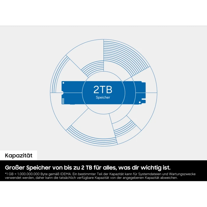 Samsung SSD 990 2TB, M.2 2280 / M-Key / PCIe 4.0 x4
