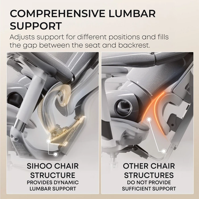 Sihoo Doro C300L Ergonomischer Bürostuhl mit Fußstütze, weiß