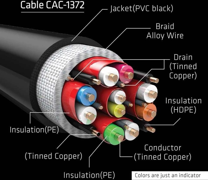 Club 3D 10K Ultra High Speed HDMI 2.1 Kabel, 2m