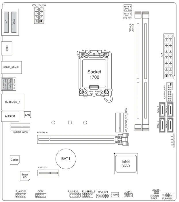 Biostar B660MX-E (Intel 1700)
