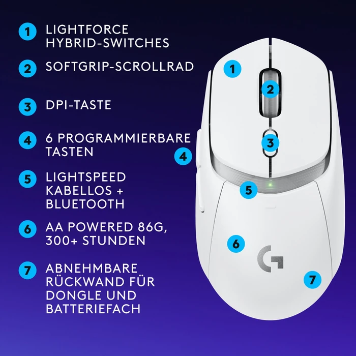 Logitech G309 Lightspeed weiß, USB/Bluetooth
