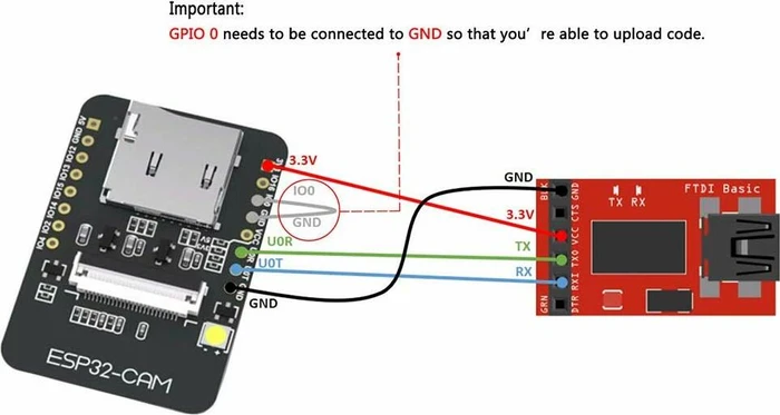 Ai-Thinker ESP32-CAM Module ESP32-S, FTDI USB TTL Adapter Set (verschiedene Hersteller)