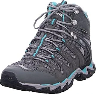Meindl Respond Mid II GTX anthracite/turquoise (Damen)