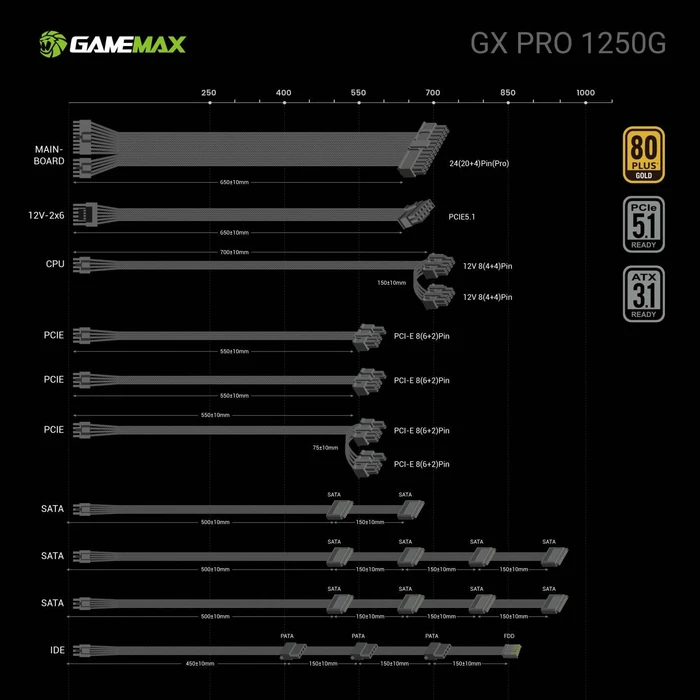 GameMax GX Pro Gold 1250G schwarz 1250W, ATX 3.1
